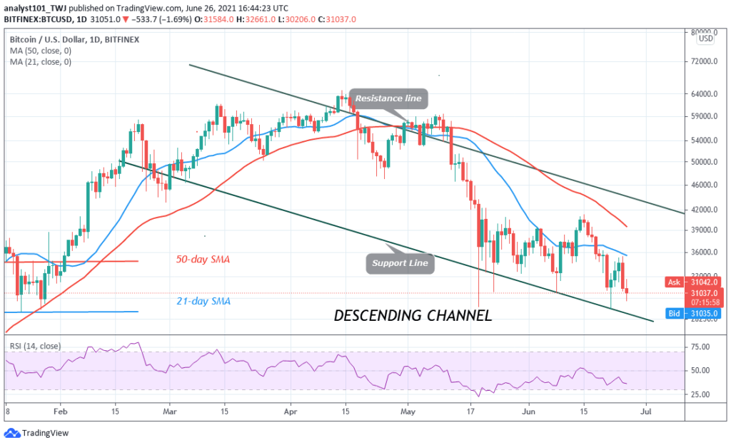 BTC-INSIDEBITCOIN-11-2