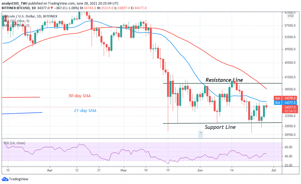 BTC-INSIDEBITCOIN-12-1