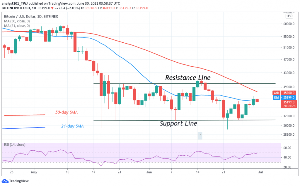 BTC-INSIDEBITCOIN-13-1