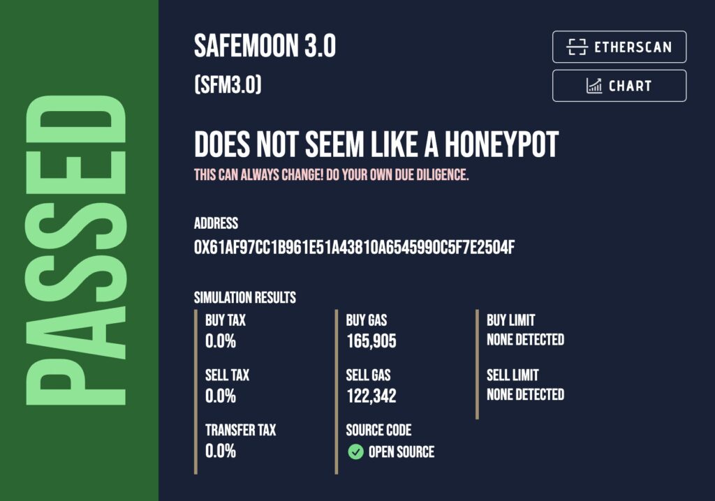 SafeMoon